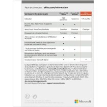 Logiciel Microsoft Office Famille et Etudiant 2021 - 1 PC ou Mac