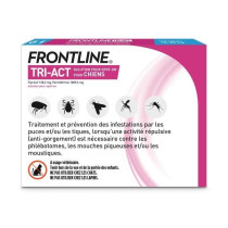 FRONTLINE Tri-Act Chiens M - 10 a 20 kg - 6 Pipettes - puces, tiques,