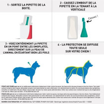 FRONTLINE Combo Chien M - 10 a 20 kg - 4 Pipettes - Puces tiques et po