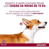 ADVANTIX Chien Solution Antiparasitaire Petite Race 4 a 10kg 4 pipette