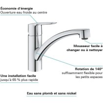 GROHE QUICKFIX Robinet de cuisine monocommande Evier Start Chromé 311