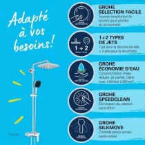 Colonne de douche avec mitigeur monocommande - Economie d'eau - GROHE