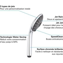 Douchette 3 jets - GROHE - Vitalio Joy 110 Massage - Chromé - Economi