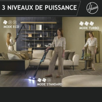 Aspirateur Balai sans Fil - HOOVER HF201P - Ultra-léger, Puissant 50A