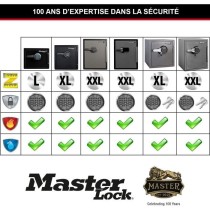 Coffre-fort - MASTER LOCK - LFW123FTC - Ignifuge et Etanche - XL 33,6