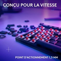 Clavier gamer - Sans fil - Logitech G - G515 Lightspeed TKL - Switch G