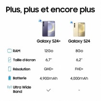 Smartphone Samsung GALAXY S24 128GO ARGENT 5G