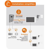 Interphone vidéo filaire, coloris blanc - VisioKit 7 - SCS SENTINEL