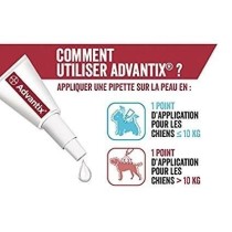 ADVANTIX Chien Solution Antiparasitaire Race Moyenne 10 a 25kg 4 pipet