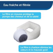 PetSafe - Fontaine a Eau Drinkwell pour Animaux - Idéale pour Chat/Pe