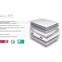 Ensemble sommier et matelas 140x190cm - 798 ressorts ensachés NEW YOR