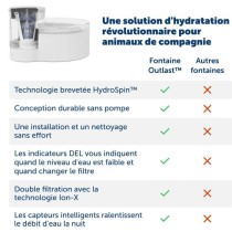 Fontaine a eau - PETSAFE - OUTLAST - 1,8 L - Blanc