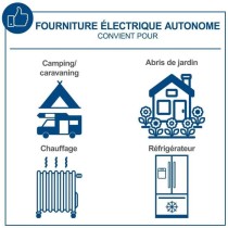 SCHEPPACH Groupe électrogene inverter 1020W - autonomie 5,9h - SG1600