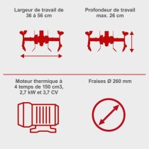 Motoculteur thermique 150 cc SCHEPPACH MTP560 - Largeur de travail 560