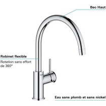 GROHE - Mitigeur monocommande Evier