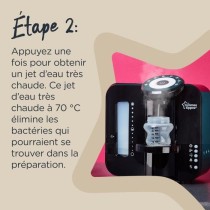 TOMMEE TIPPEE Perfect Préparateur Chauffe Biberons, Perfect Prep, Noi