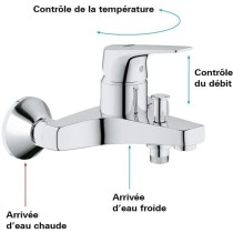 Mitigeur Bain/Douche GROHE Start Flow - Montage mural - Chromé 237720