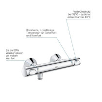 Mitigeur thermostatique douche GROHE Precision Flow - Montage mural -