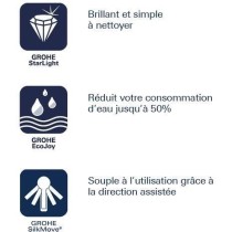 GROHE Mitigeur monocommande Bidet Taille S Get Chromé 32885000