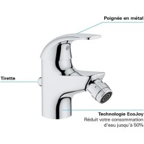 Mitigeur monocommande Bidet - GROHE - Start Curve - Chromé - Hauteur