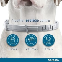 SERESTO Chien Collier Anti-Puces et Anti-Tiques +8kg 2 unités