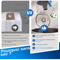 Aspirateur Robot Laveur ECOVACS DEEBOT N20 PLUS, Technologie PureCyclo