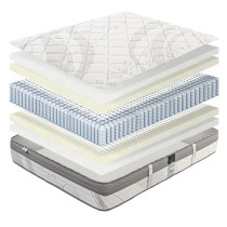 LUXURY LITERIE - Ensemble matelas + sommier - RELAXATION - 160 x 200 c