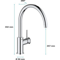 Grohe - Sink monocommande mixer