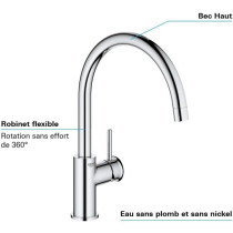 Grohe - Sink monocommande mixer