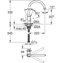 Grohe - Sink monocommande mixer