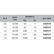 VOLKIEN Soul - BRAID WIRE PE X8 - 150M - 0.17mm - 9.07kg - 20lbs - 8 S