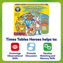 Time tables heroes - Calculation game - ORCHARD