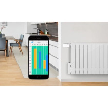 Wi -Fi controller for electric wire electric radiators - Konyks Ecosy