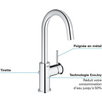 GROHE - Single-lever washbasin mixer - Size L