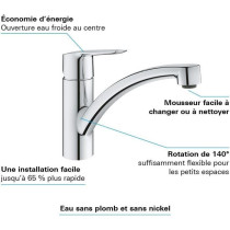 GROHE - Single lever sink mixer