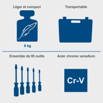 Tool case of 95 pieces - SCHAPPACH - TB94 - Chrome vanadium steel tool