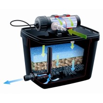 Kit filtration de bassin 4000l - FiltraPure 4000