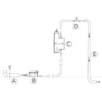 Pompe de relevage de condensats - SFA - Sanicondens Clim Pack S - Goul