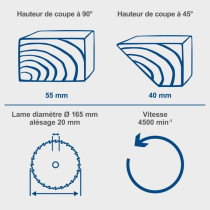 Circular saw - SCHEPPACH - 20V IXES - Blade diameter 165 mm - Bore 20