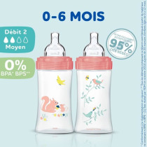 DODIE MAM EB2 - Sensation Kit - 3x 270ml