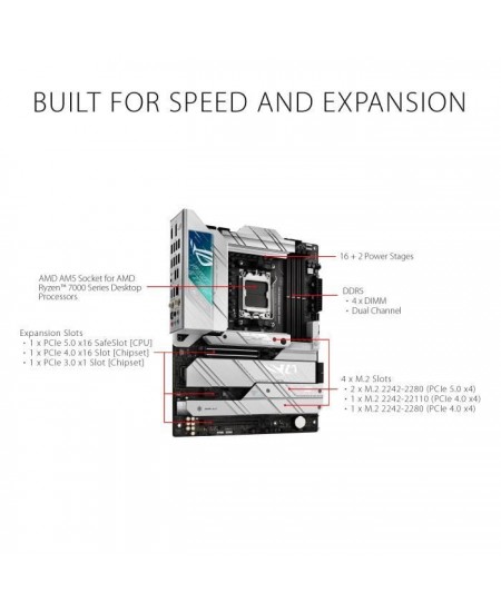 ASUS ROG STRIX X670E-A GAMING WIFI Carte mere Socket AM5 AMD X670