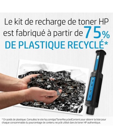 HP 143A Pack de 2 kit de recharge de toners noirs Neverstop authentiques (W1143AD) pour HP Neverstop 1000/1200 series