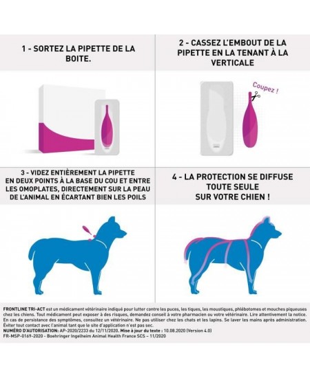 FRONTLINE Tri-Act Chiens S - 5 a 10 kg - 6 Pipettes - puces, tiques, moustiques, phlébotomes et mouches piqueuses