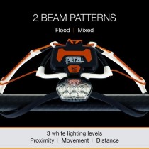 Lampe frontale multi faisceaux - PETZL - IKO CORE - 500 lumens - Bande