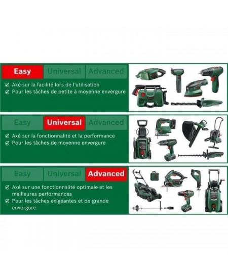 Sécateur EasyPrune sans fil - Bosch - Technologie Power Assist - Vert