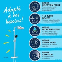 Colonne de douche avec mitigeur thermostatique - Economie d'eau - GROH