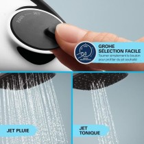 Colonne de douche avec mitigeur thermostatique - Economie d'eau - GROH