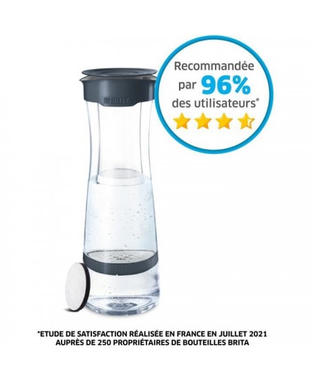 BRITA Bouteille filtrante Fill & Serve - 1,3 L - Gris