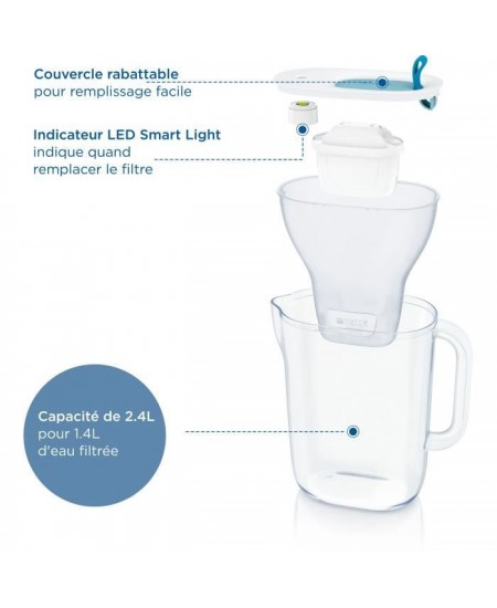 BRITA Carafe filtrante Style bleue + 1 cartouche filtrante MAXTRA PRO All-in-1 - Nouveau MAXTRA +