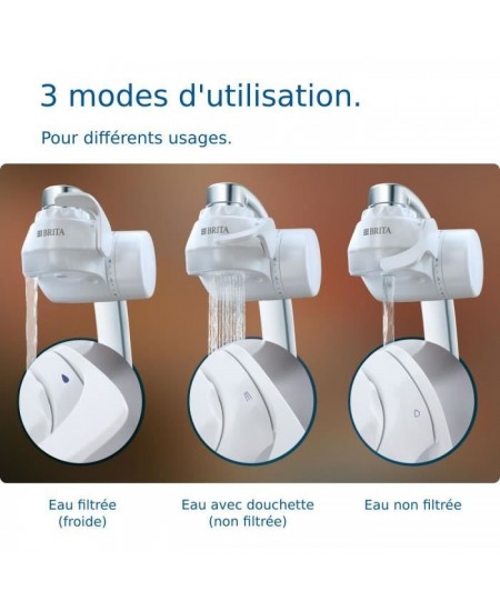 Systeme de filtration sur robinet - BRITA - ON TAP V - 600 L d'eau filtrée / 4 mois - 3 modes d'utilisations - 5 adaptateurs in